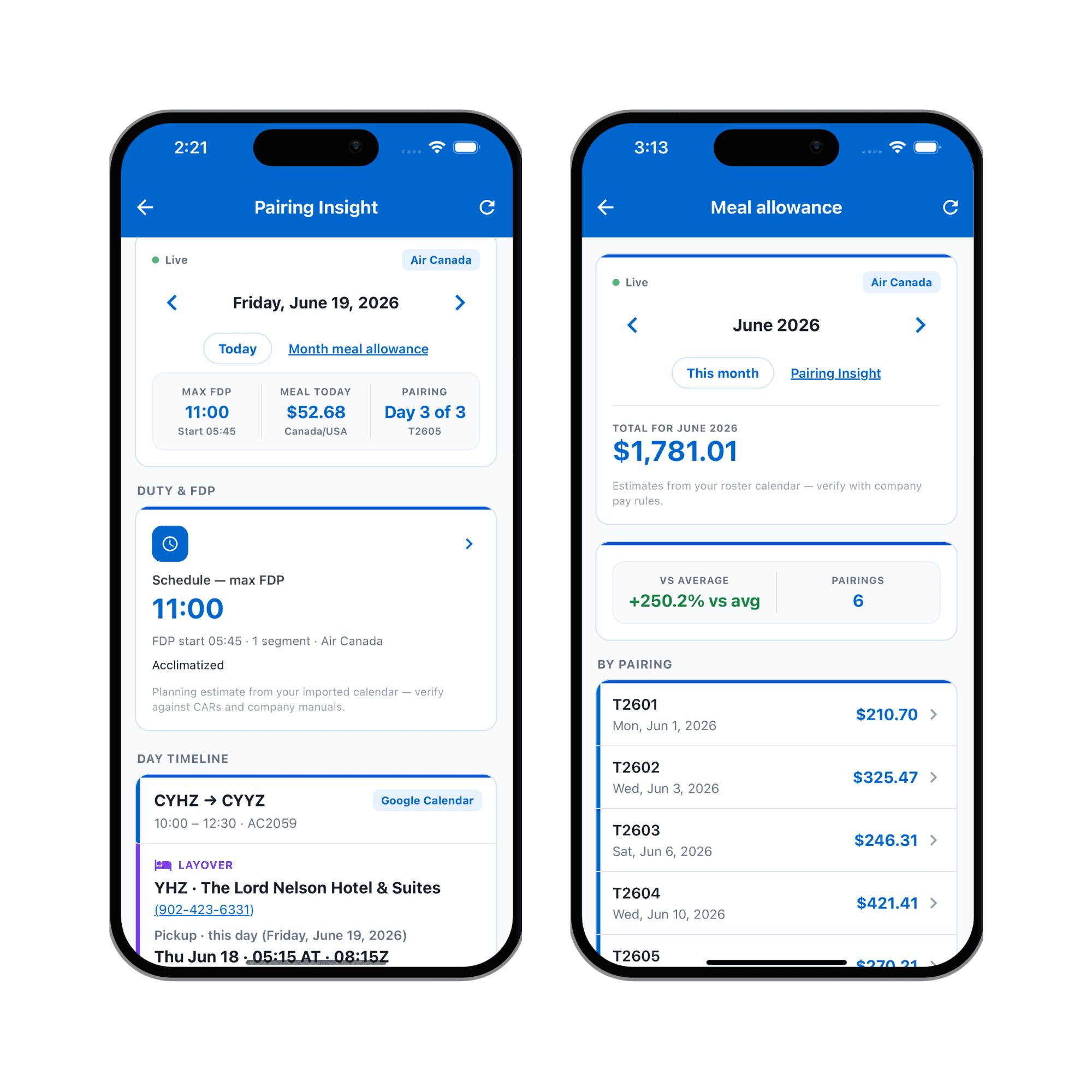 Automatic Max Duty and Per Diem Calculations